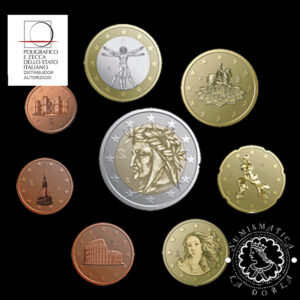 2025 - Cartera Oficial Euro - Mint Set BU - ITALIA